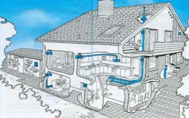 Natuurlijke vs Mechanische ventilatie